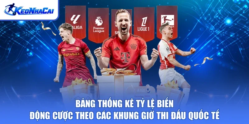 Bảng thống kê tỷ lệ biến động cược theo các khung giờ thi đấu quốc tế